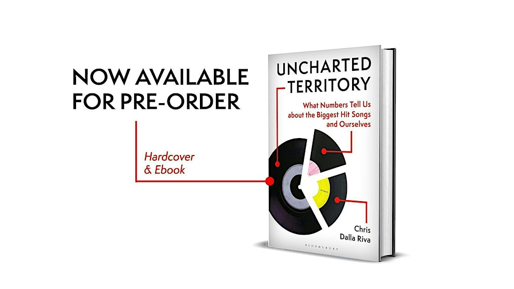 Chris Dalla Riva's Uncharted Territory: Book Launch