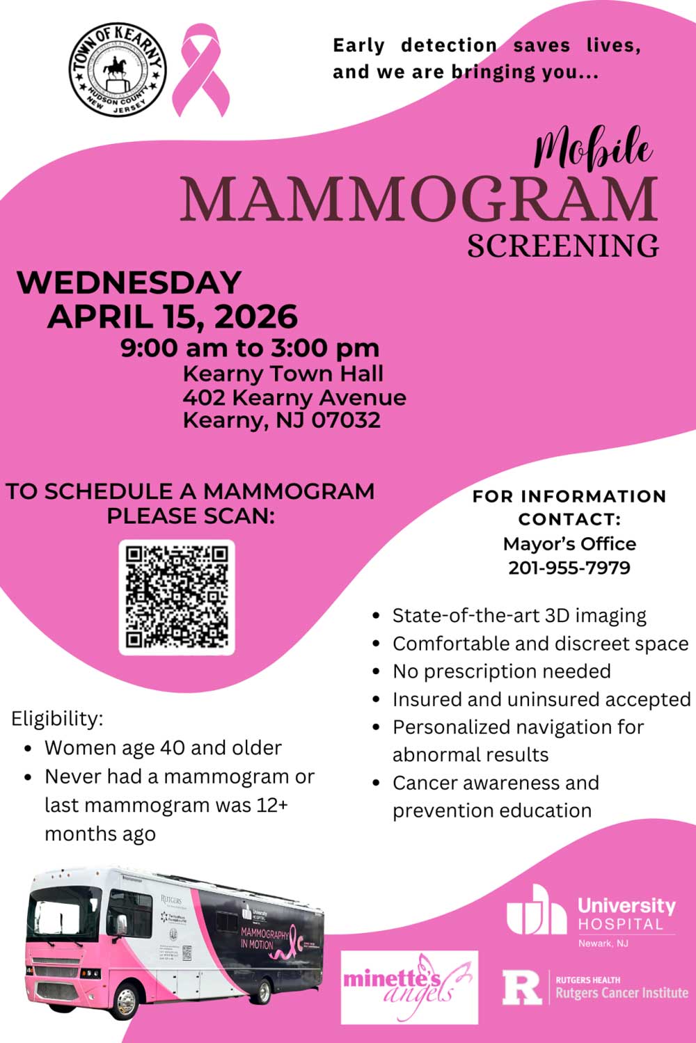 Mobile Mammogram