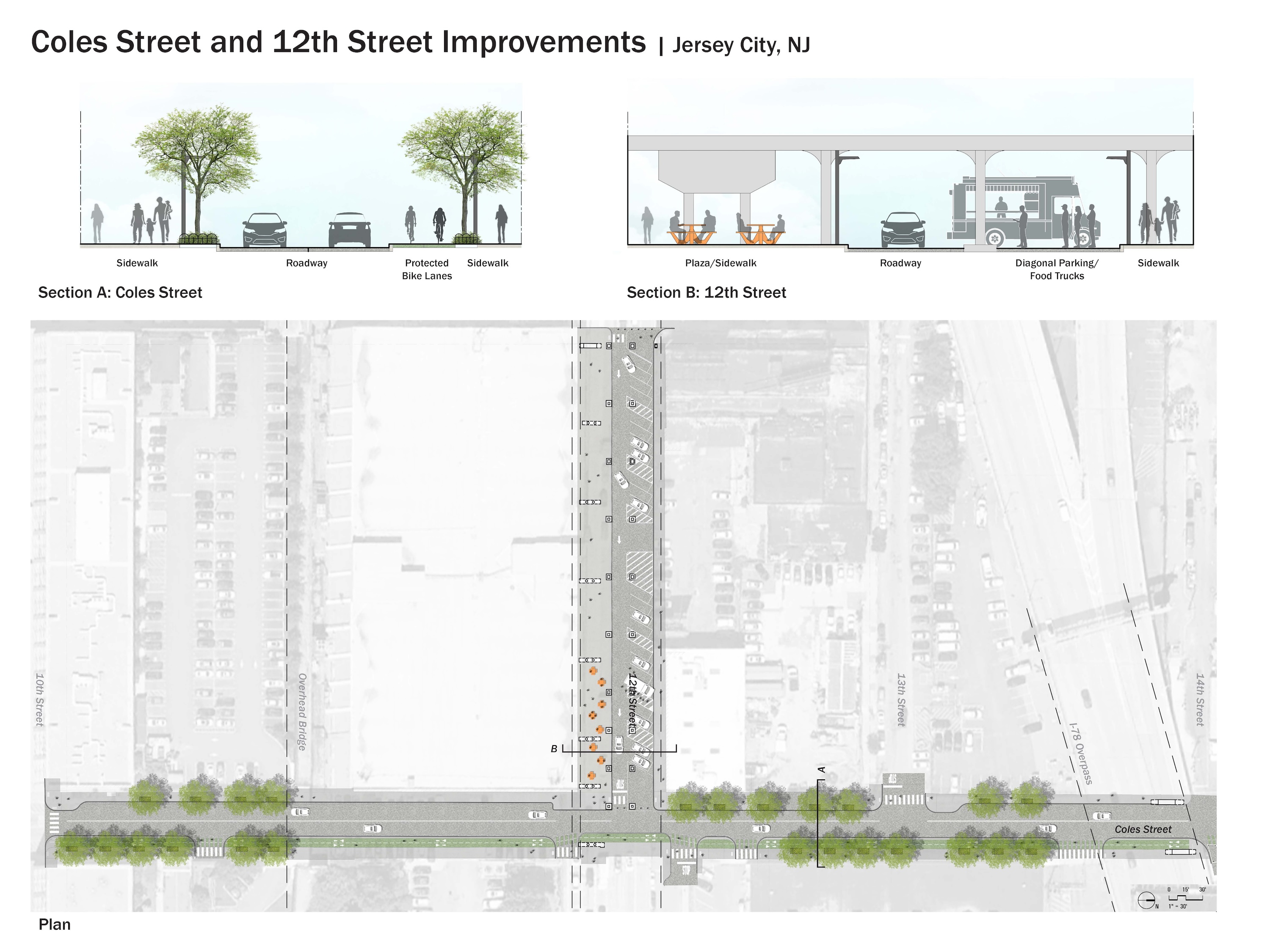 New 12th Street and Coles Street Underpass Revitalization Project in Jersey City
