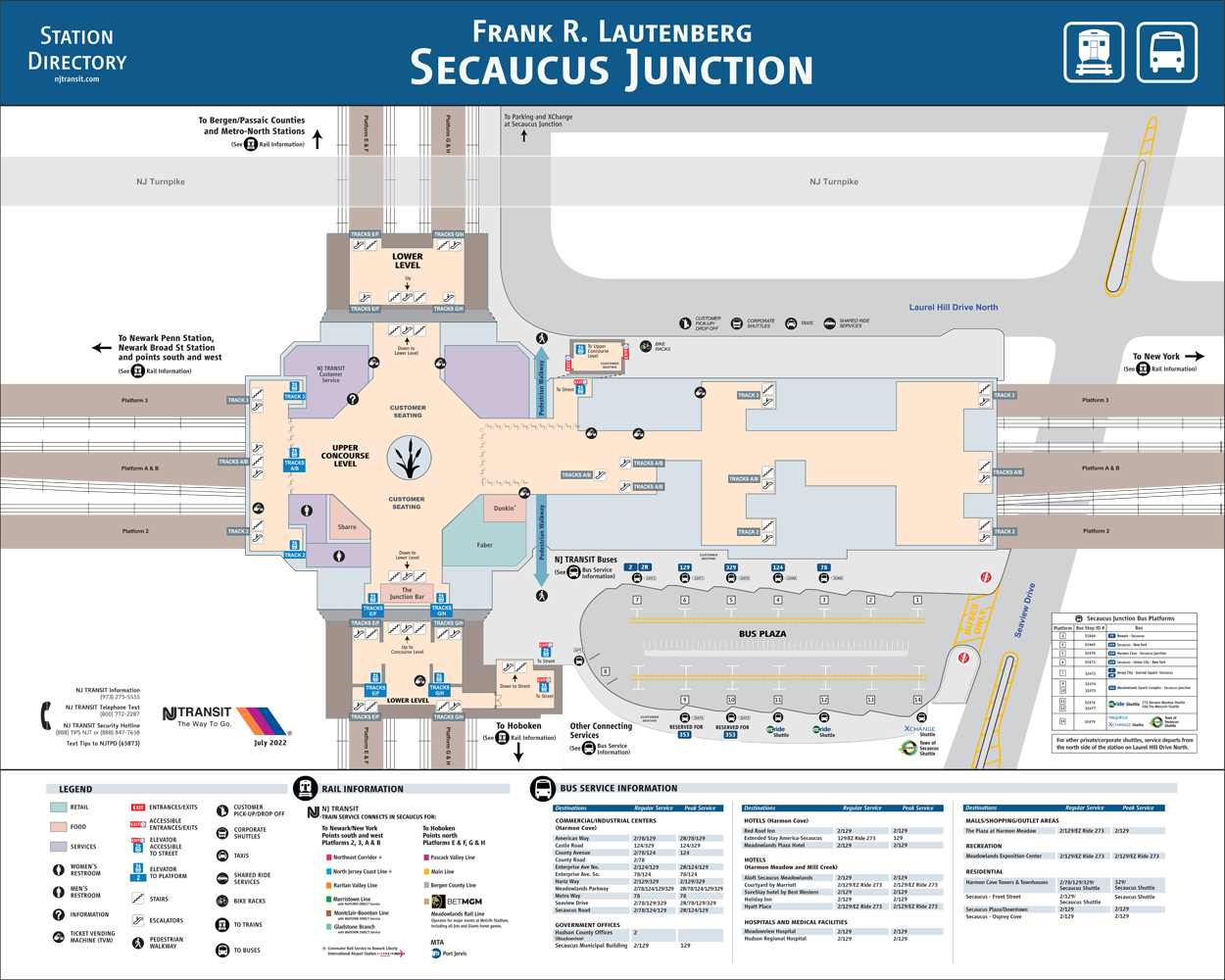 Secaucus Junction Directory